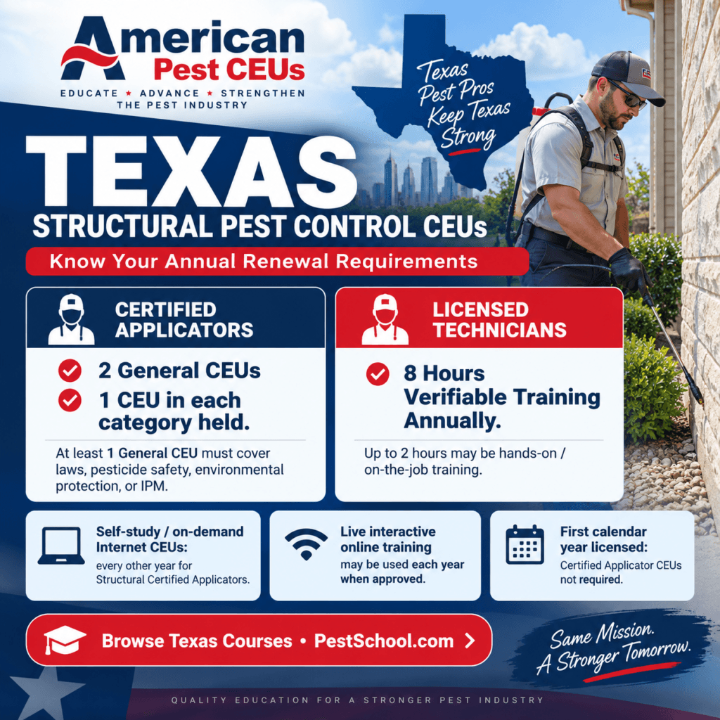 Texas Pest Control CEUs guide for Certified Applicators and Licensed Technicians from American Pest CEUs