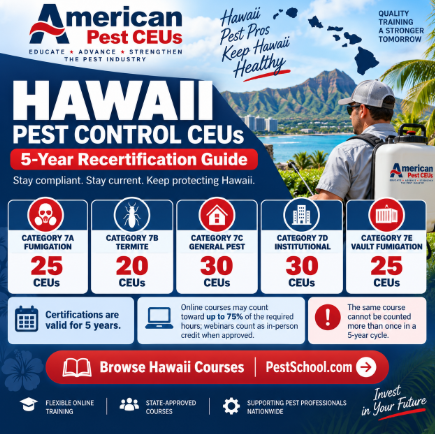 Hawaii Pest Control CEUs five-year recertification guide from American Pest CEUs showing structural pesticide applicator categories and CEU requirements.
